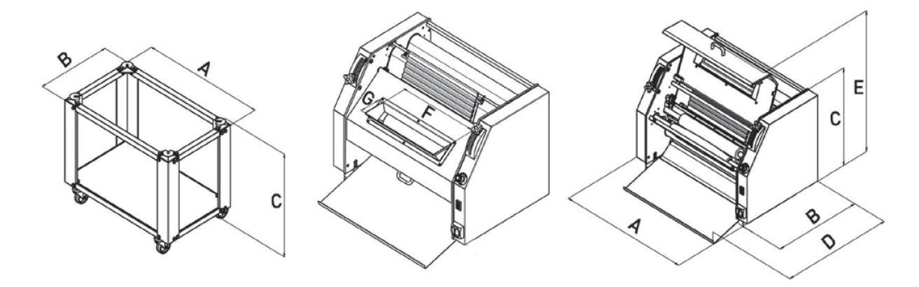 FACONNEUSE A BAGUETTES CBECFAC1 SCHEMA