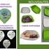 Nouveauté - Opercules Baco Eco : -33% Aluminium